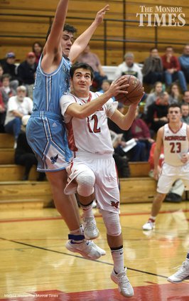Nick Schumacher