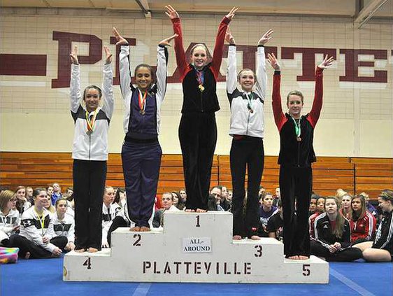 pla gym sectionals all-around
