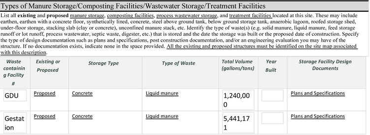 ROTH_types of manure