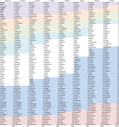 COVID cases in counties_since April 10
