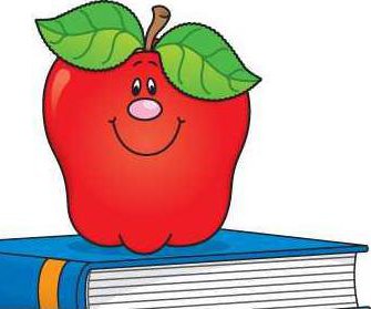 teachers apples