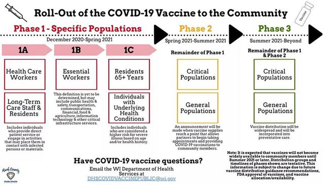 COVID graphic_010721