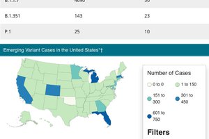 COVID variants_031421