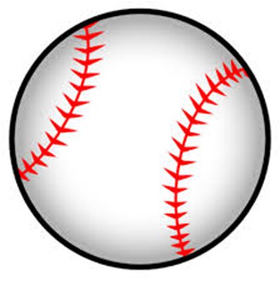Baseball stock