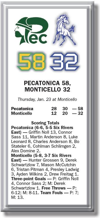 pec monticello bbb box 1-23-25