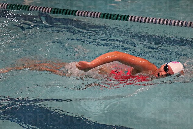 Swimming 2025