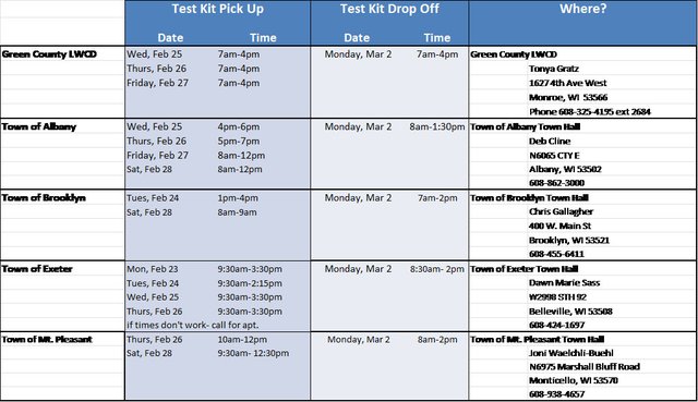 Drinking water testing available
