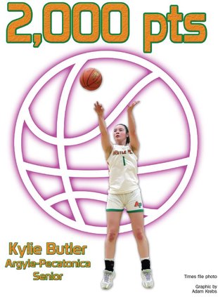 kylie butler 2000