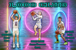 Three eclipse career milestone marker