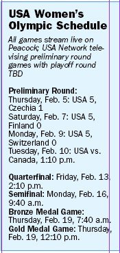 USA women improve to 3-0 in prelims