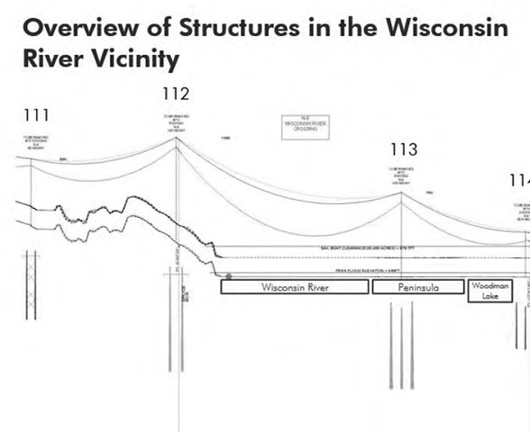 Structures in WI River vicinity