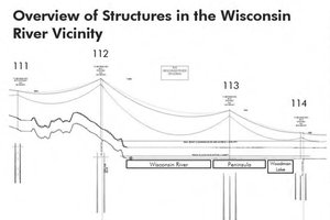 Structures in WI River vicinity