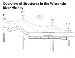 Structures in WI River vicinity