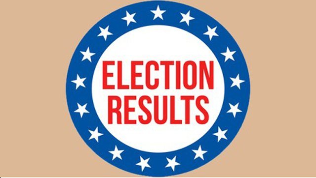 vote election results