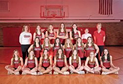 Central Girls Track&Field