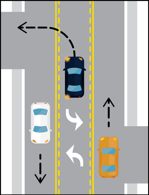 shared center lanes driving turns