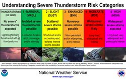Stay Safe
