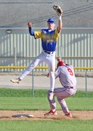 Tyce Wikner