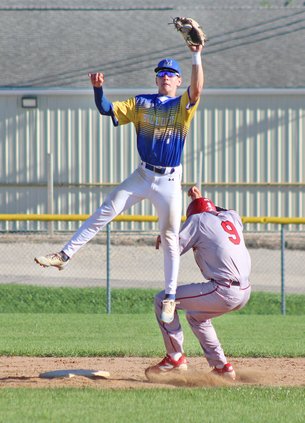 Tyce Wikner