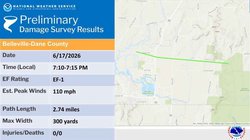 Belleville homes suffer damage as town hit by EF-1