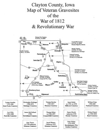 War of 1812