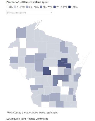 Opioid charts