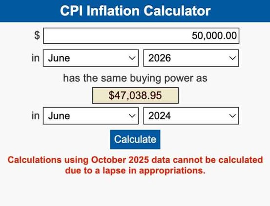 CPI Inflation Calculator