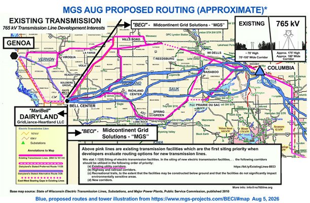 Comparison BECI lines and existing utility lines