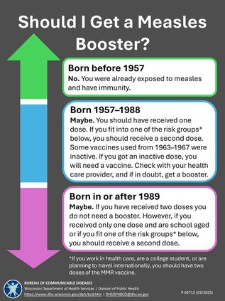 measles