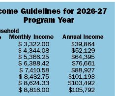 energy assistance