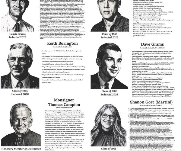 Hall of Fame